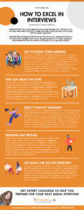 TheAnswer Ltd Exel in Interviews INFOGRAPHIC png